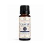 CANCER RITUAL OIL